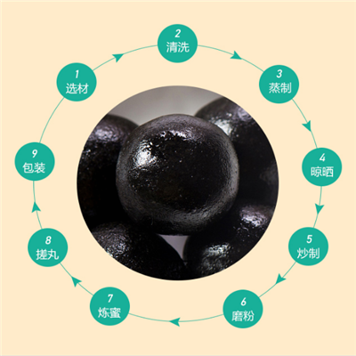 黑芝麻丸什么时候吃最好 讲解黑芝麻丸最佳服用时间和吃法