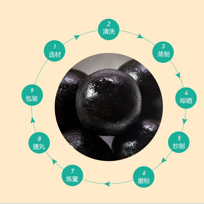 蜂蜜黑芝麻丸功效有哪些 揭秘蜂蜜黑芝麻丸的4大功效