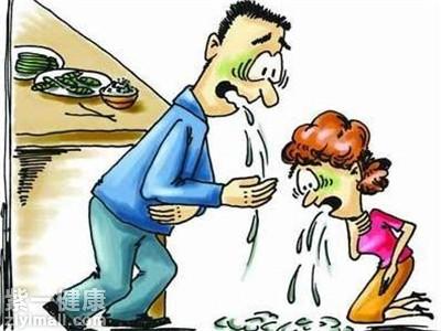 心口窝疼是胃病吗 专家告诉你这到底是怎么回事