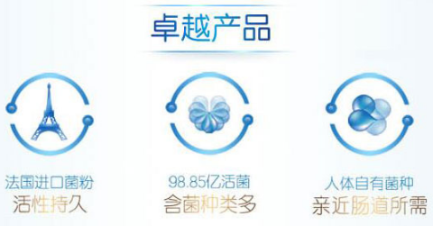 产品优势 产品优势