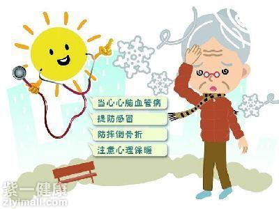 春季忽冷忽热怎么办   吹来养胃有五法