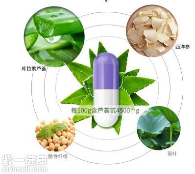 美澳健芦荟通畅胶囊禁忌人群有哪些 揭秘美澳健芦荟通畅胶囊的禁忌人群