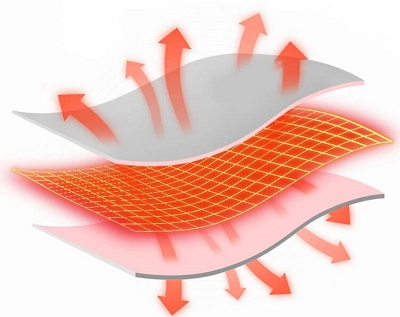 image 505神功元气袋